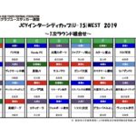 2019JCYインターシティカップ（U-15）WEST  組み合わせ