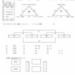 鹿児島市U-13大会