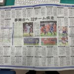 高校サッカー選手権 鹿児島県予選