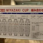 MIYAZAKI  CUP