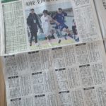 全国高校サッカー選手権 鹿児島県予選